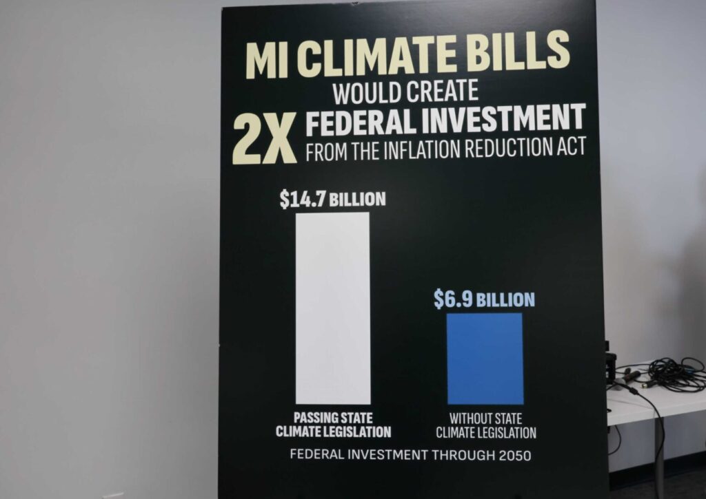 Chart showing how the Inflation Reduction Act would benefit Michigan residents